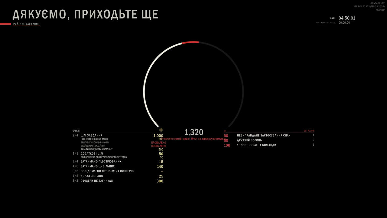  Зображення Ready or Not 